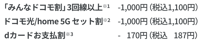 「みんなドコモ割」3回線以上※1 :-1,000円(税込1,100円)ドコモ光/home 5G セット割※2 :-1,000円(税込1,100円) dカードお支払割※3 :-170円(税込 187円)