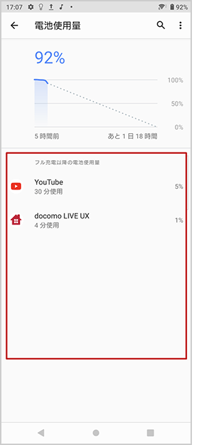 アプリの電池使用量の確認方法の手順4