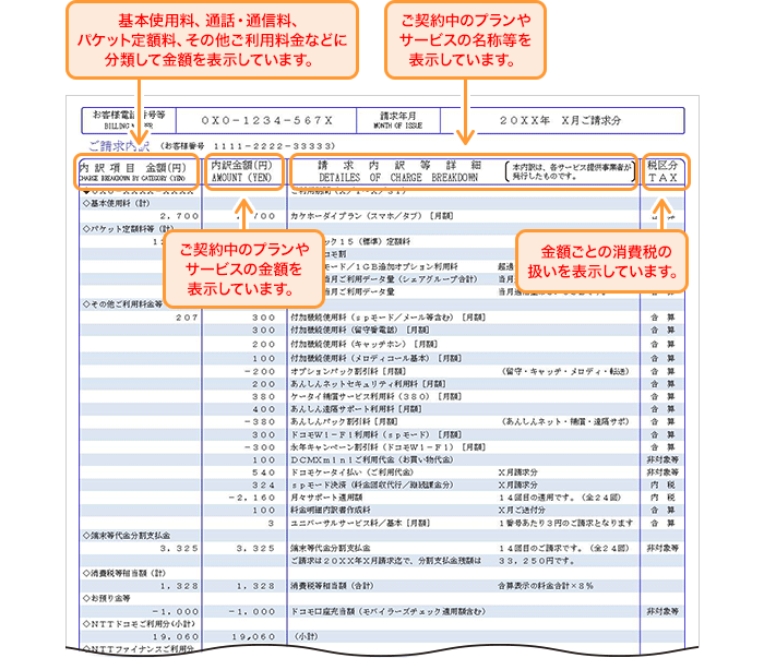 ご請求内訳（料金プランをご利用の場合）の画像