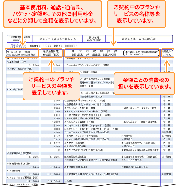 ご請求内訳（料金プランをご利用の場合）の画像