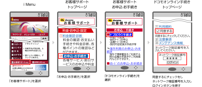 iMenuからのご利用の場合の画像