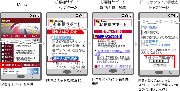 iMenuからのご利用の場合の画像