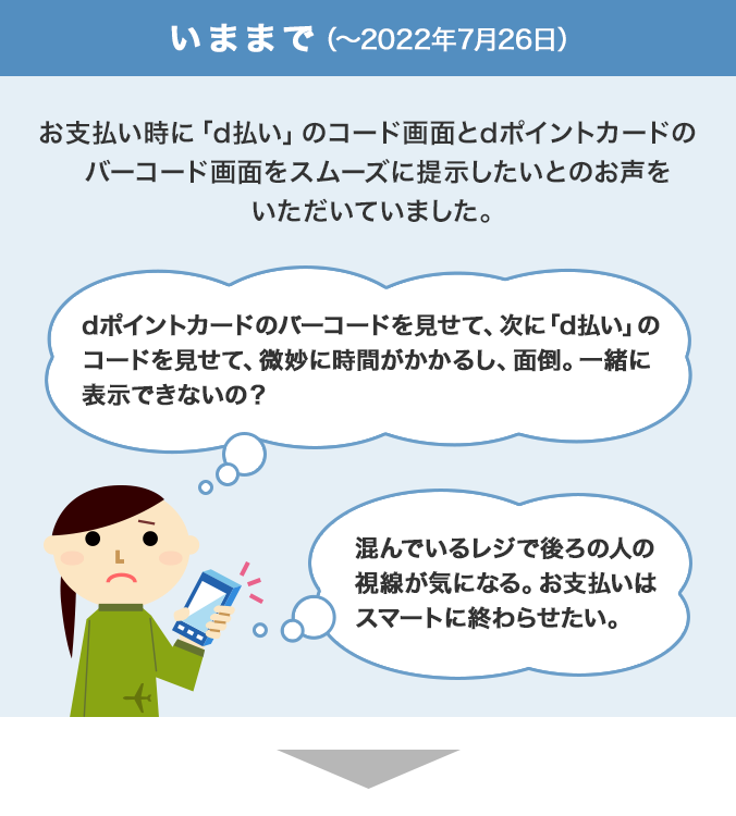 いままで（～2022年7月26日）お支払い時に「d払い」のコード画面とdポイントカードのバーコード画面をスムーズに提示したいとのお声をいただいていました。