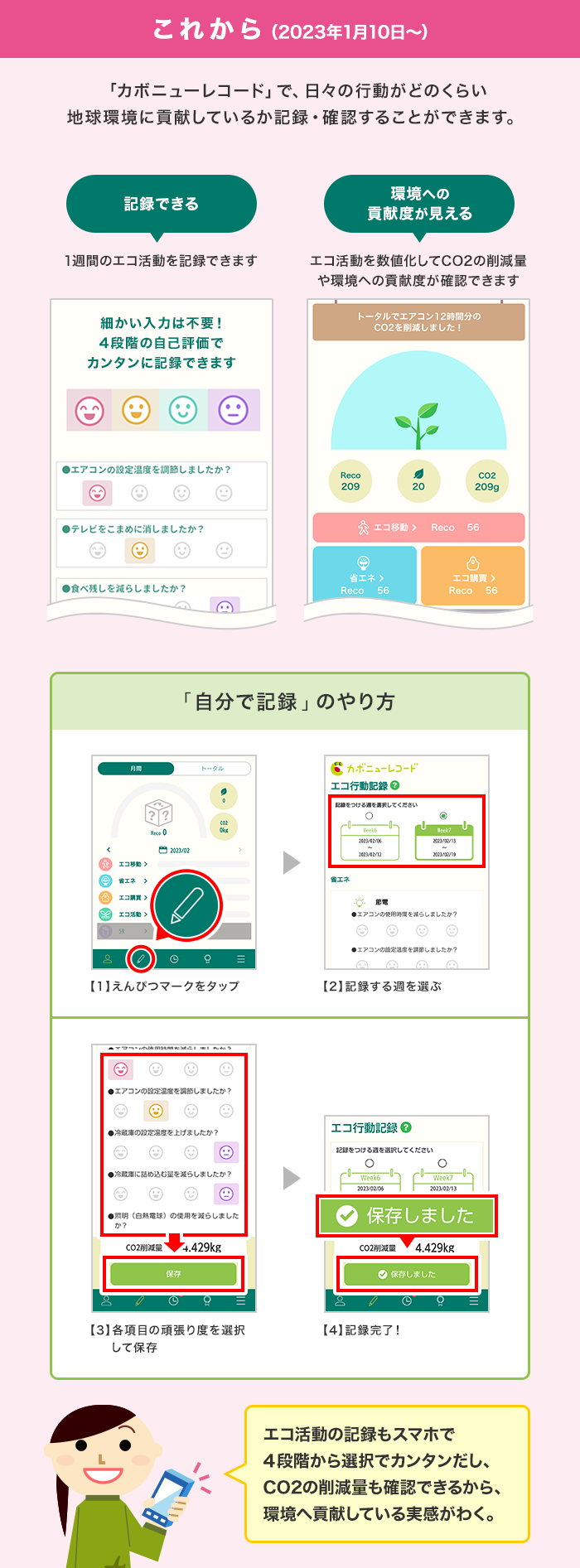 これから（2023年1月10日～）「カボニューレコード」で、日々の行動がどのくらい地球環境に貢献しているか記録・確認することができます。