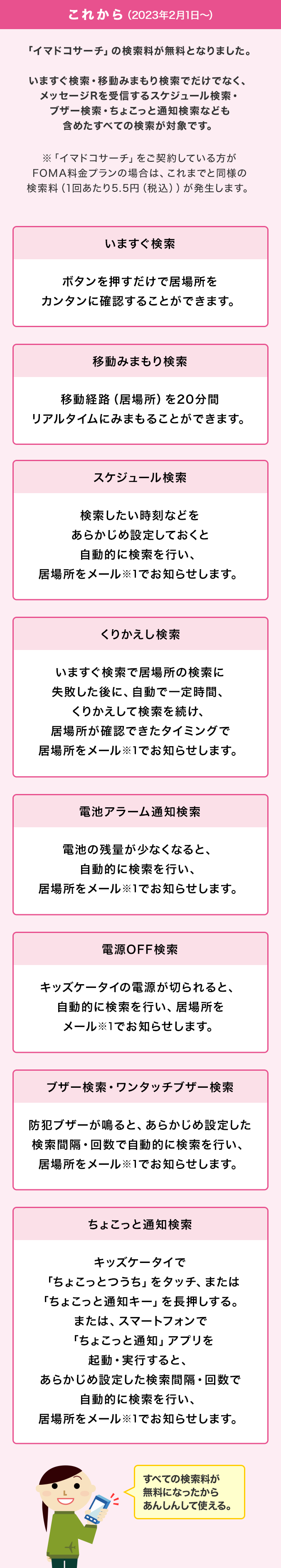 これからは「イマドコサーチ」の検索料が無料となりました。いますぐ検索・移動みまもり検索でだけでなく、メッセージRを受信するスケジュール検索・ブザー検索・ちょこっと通知検索なども含めたすべての検索が対象です。