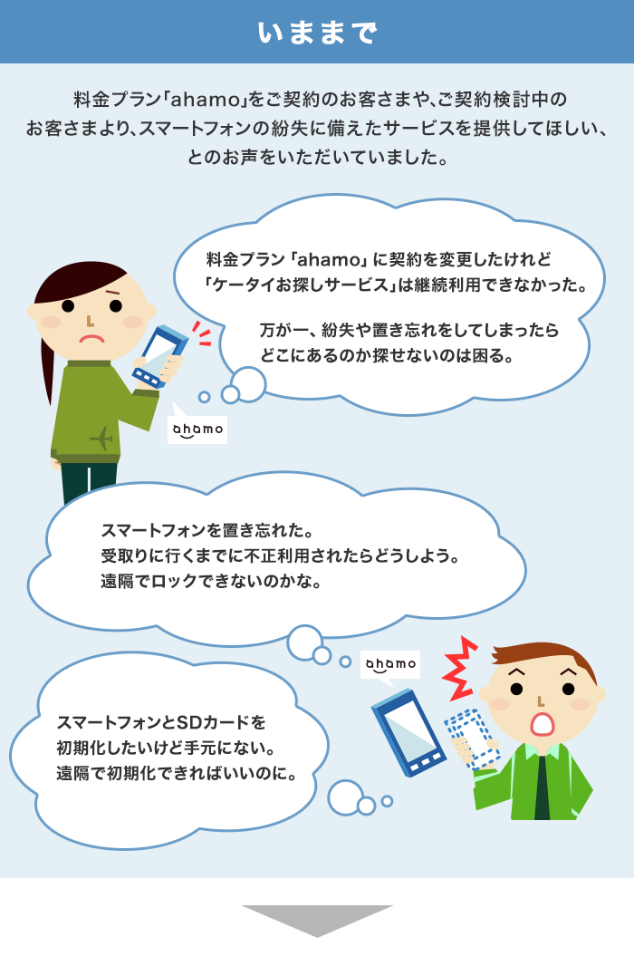 いままでは、料金プラン「ahamo」をご契約のお客さまや、ご契約検討中のお客さまより、スマートフォンの紛失に備えたサービスを提供してほしい、とのお声をいただいていました。