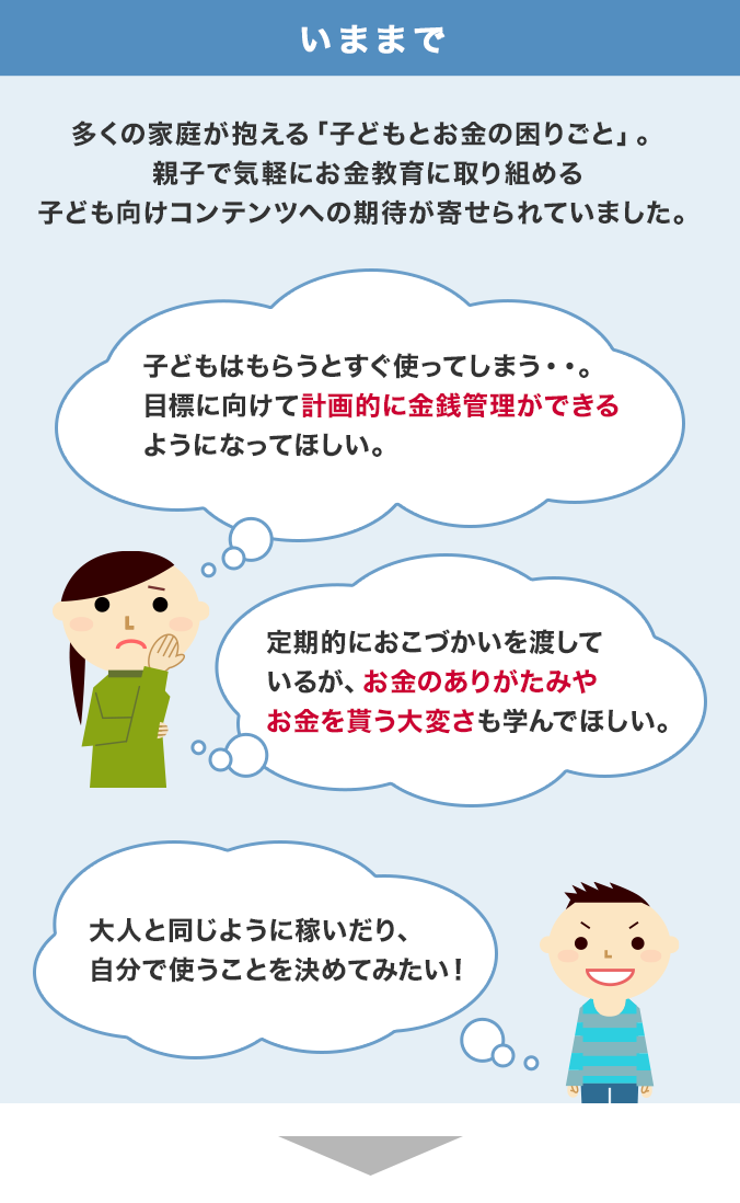 いままで 多くの家庭が抱える「子どもとお金の困りごと」。親子で気軽にお金教育に取り組める子ども向けコンテンツへの期待が寄せられていました。