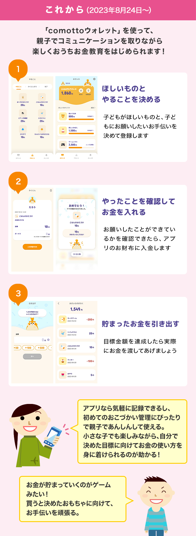 これから（2023年8月24日～） 「comottoウォレット」を使って、親子でコミュニケ―ジョンを取りながら楽しくおうちお金教育をはじめられます！