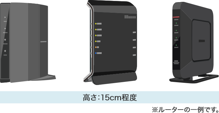 ルーター一例の画像