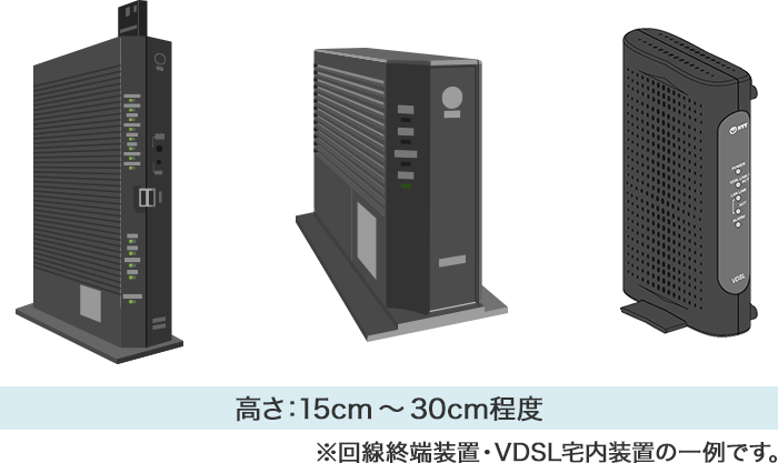 回線終端装置・VDSL宅内装置一例の画像