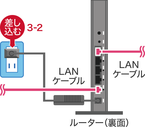 STEP3-2：ルーターの電源プラグをコンセントに差し込むの画像