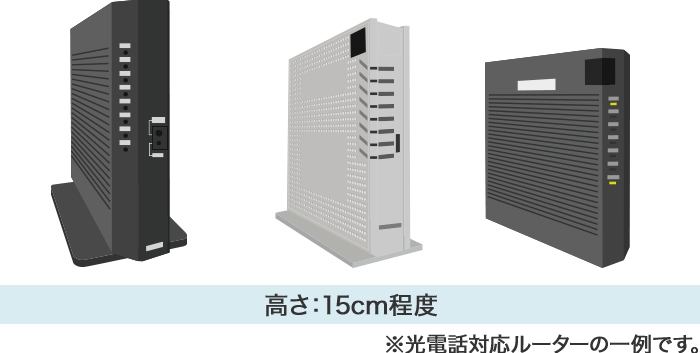 光電話対応ルーターの画像