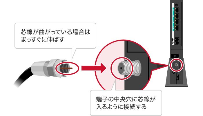 端子部の確認の画像