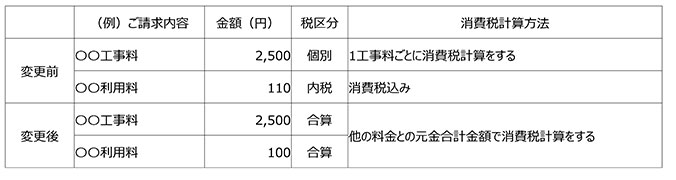 請求内訳変更点