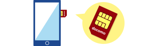 ドコモUIMカード／ドコモeSIMカードの画像