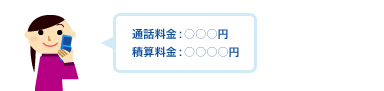 通話料金表示機能の画像