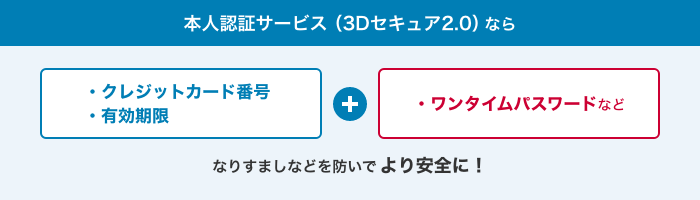 本人認証サービス（3Dセキュア2.0）なら クレジットカード番号 有効期限 プラス ワンタイムパスワードなど なりすましなどを防いでより安全に