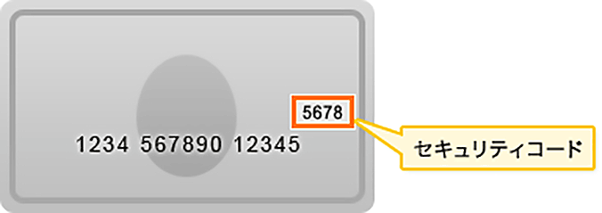セキュリティコードの画像