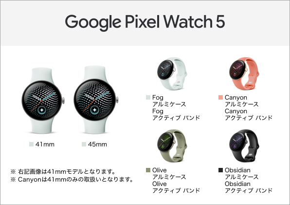Google Pixel Watch 5