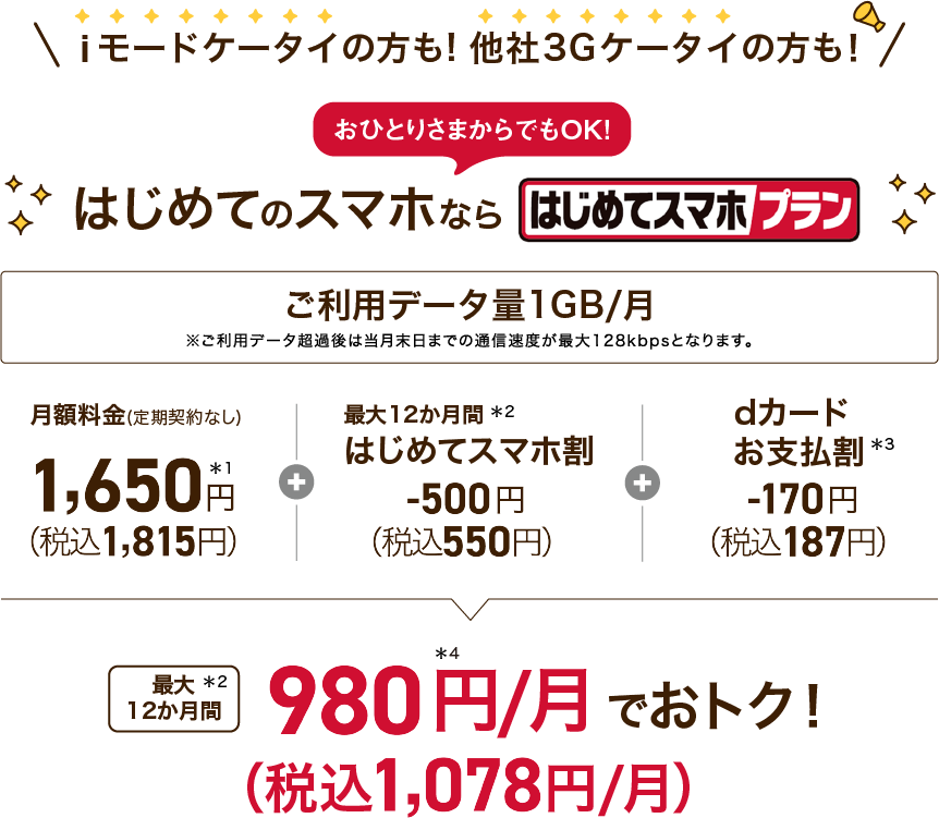 iモードケータイの方も他社3Gケータイの方も！はじめてのスマホなら「はじめてスマホプラン」ご利用データ量：月1GB ※ご利用データ超過後は当月末日までの通信速度が最大128kbpsとなります。おひとりさまからでもOK！月額料金1,650円（税込1,815円）（＊1）最大12か月（＊2）はじめてスマホ割 500円（税込550円）割引、dカードお支払割（＊3） 170円（税込187円）割引、適用後の料金最大12か月間（＊2）月額980円（税込1,078円）（＊4）