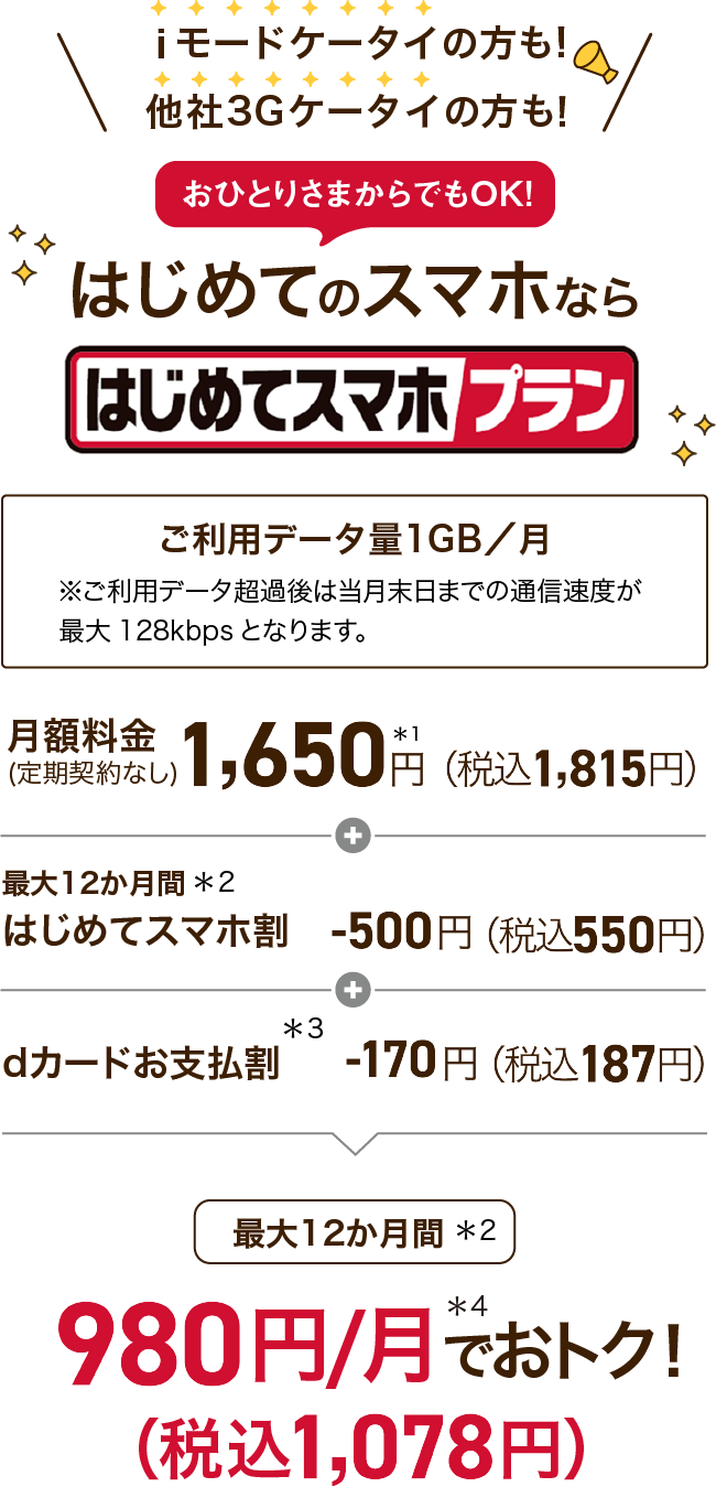 iモードケータイの方も他社3Gケータイの方も！はじめてのスマホなら「はじめてスマホプラン」ご利用データ量：月1GB ※ご利用データ超過後は当月末日までの通信速度が最大128kbpsとなります。おひとりさまからでもOK！月額料金1,650円（税込1,815円）（＊1）最大12か月（＊2）はじめてスマホ割 500円（税込550円）割引、dカードお支払割（＊3） 170円（税込187円）割引、適用後の料金最大12か月間（＊2）月額980円（税込1,078円）（＊4）