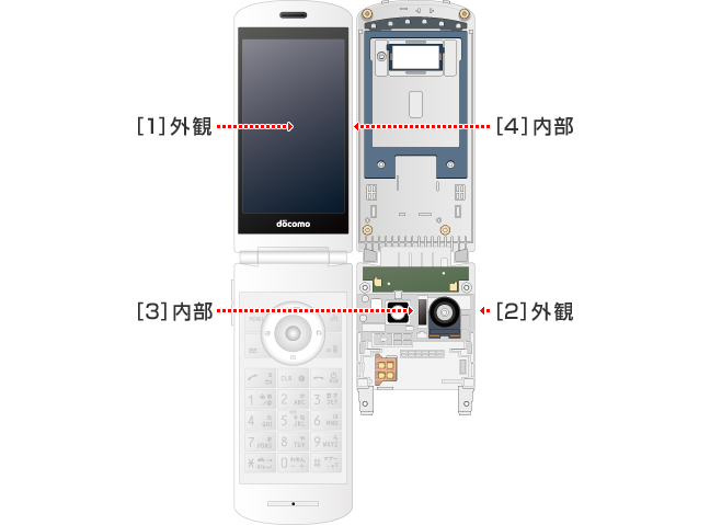 部品とその役割について（ドコモ ケータイ）の画像
