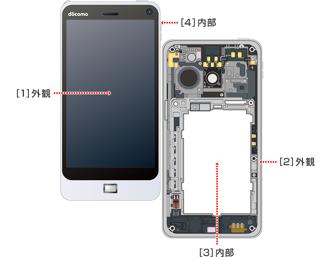 部品とその役割について（スマートフォン）の画像