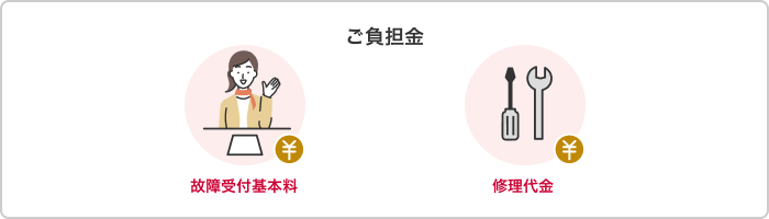 【ご負担金】故障受付基本料・修理代金
