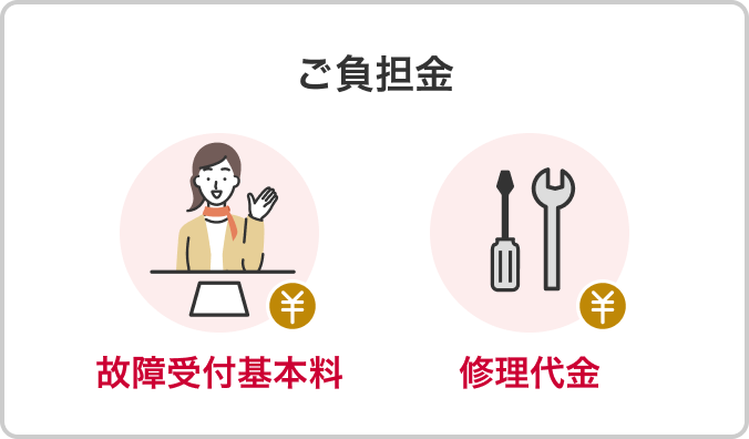 【ご負担金】故障受付基本料・修理代金