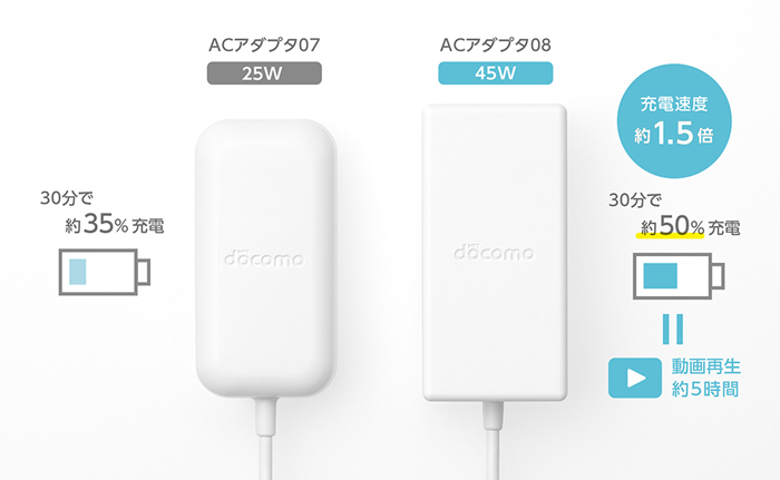 PPS（Programmable Power Supply）機能の画像