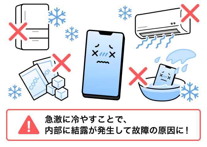 「急激に冷やすことで、内部に結露が発生して故障の原因に!」のイメージ画像