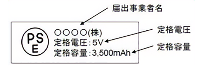 PSEマークの画像