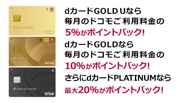 dカード GOLD Uなら毎月のドコモご利用料金の5%がポイントバック!dカード GOLDなら毎月のドコモご利用料金の10%がポイントバック!さらにdカード PLATINUMなら最大20%がポイントバック!