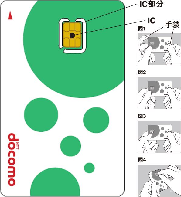 各部の名称およびIC部分の取り外し方法の画像