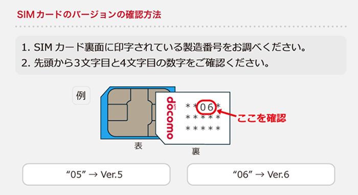 SIMカードのバージョンの確認方法 1.SIMカード裏面に印字されている製造番号をお調べください。 2.先頭から3文字目と4文字目の数字をご確認ください。 "05"→Ver.5 "06"→Ver.6