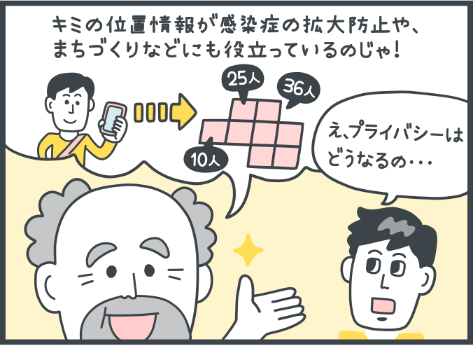 おじいさん：「キミの位置情報が感染症の拡大防止や、まちづくりなどにも役立っているのじゃ！」。男性：「え、プライバシーはどうなるの…」。