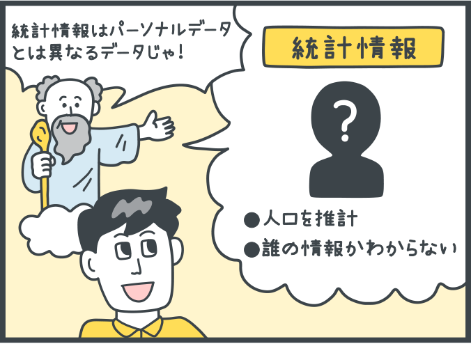 おじいさん：「統計情報はパーソナルデータとは異なるデータじゃ！」。統計情報とは「人口を推計」、「誰の情報かわからない」。