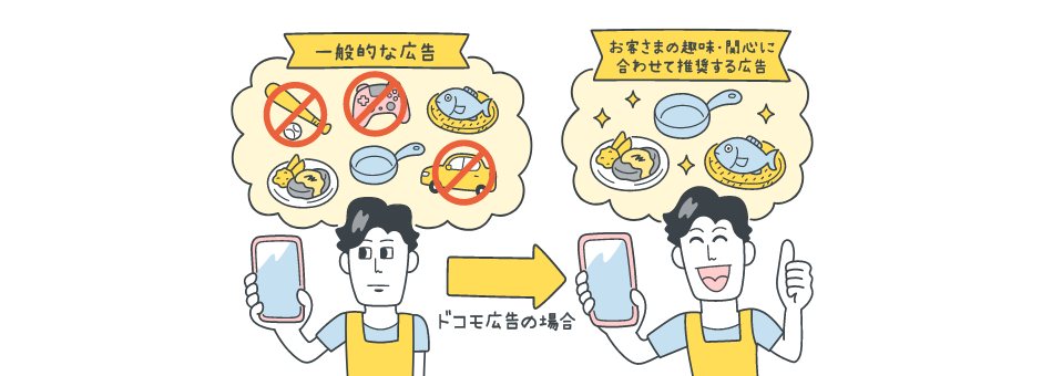 イメージ画像:「ドコモ広告」はどんな特徴があるの?