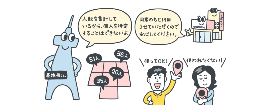 イメージ画像：位置情報の取扱いは安心できるの？