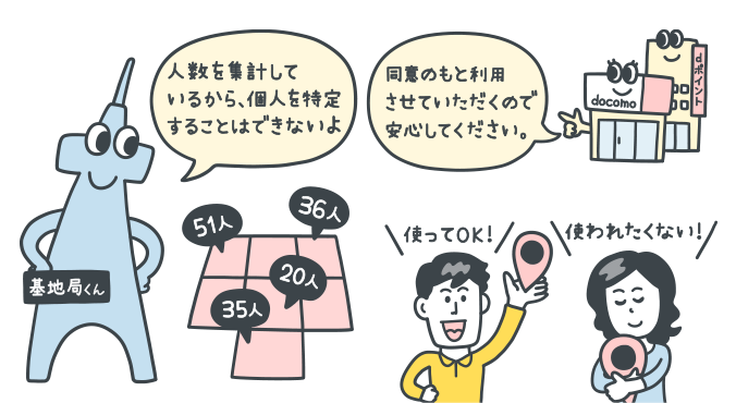 イメージ画像：位置情報の取扱いは安心できるの？