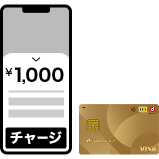 【STEP3】クレジットカードの登録